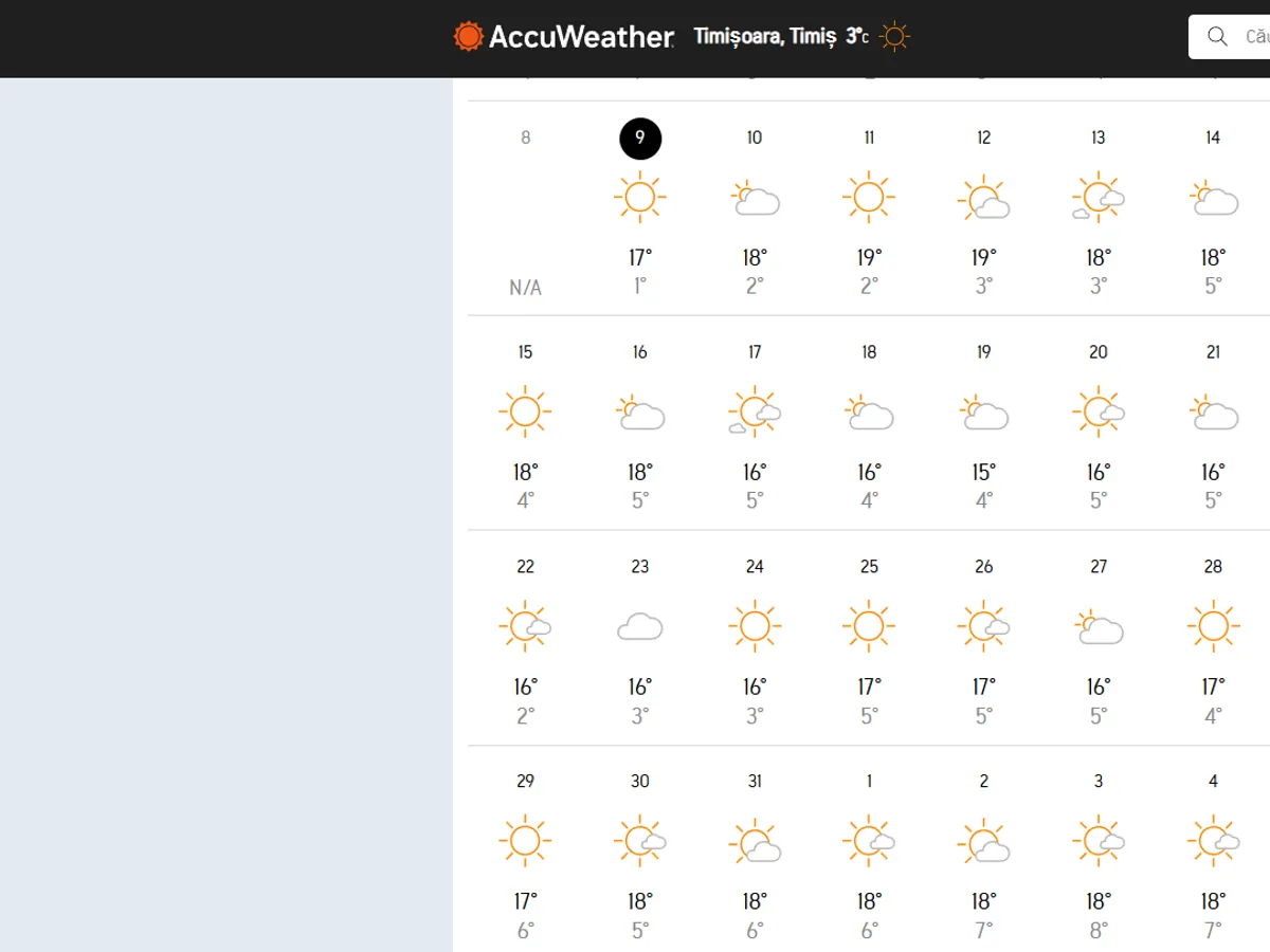 Vremea Timiș - Foto: acuweather