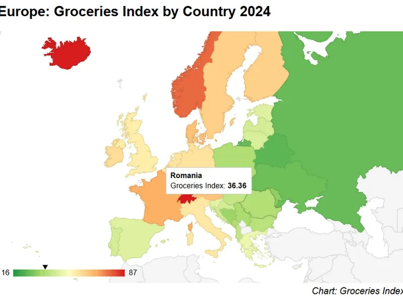 Unde sunt prețuri mai mari în supermarket: România, Ungaria sau Bulgaria? Unde e viața mai bună? - Foto: numbeo.com