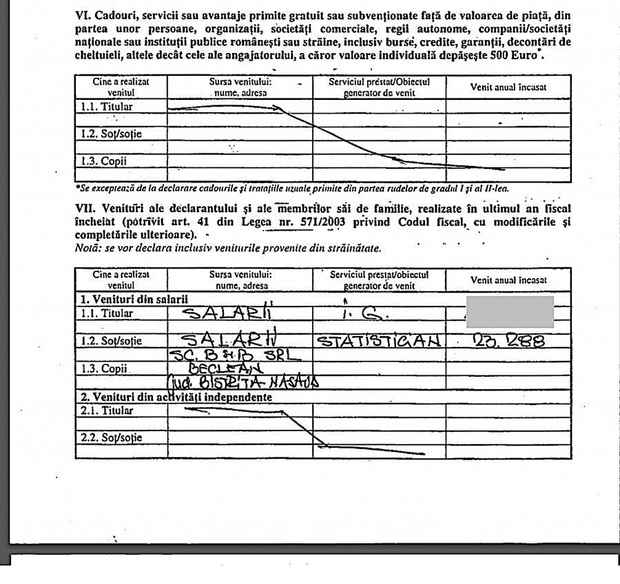 Șeful poliției de Frontieră, Ioan Buda, cu salariul la „secret“