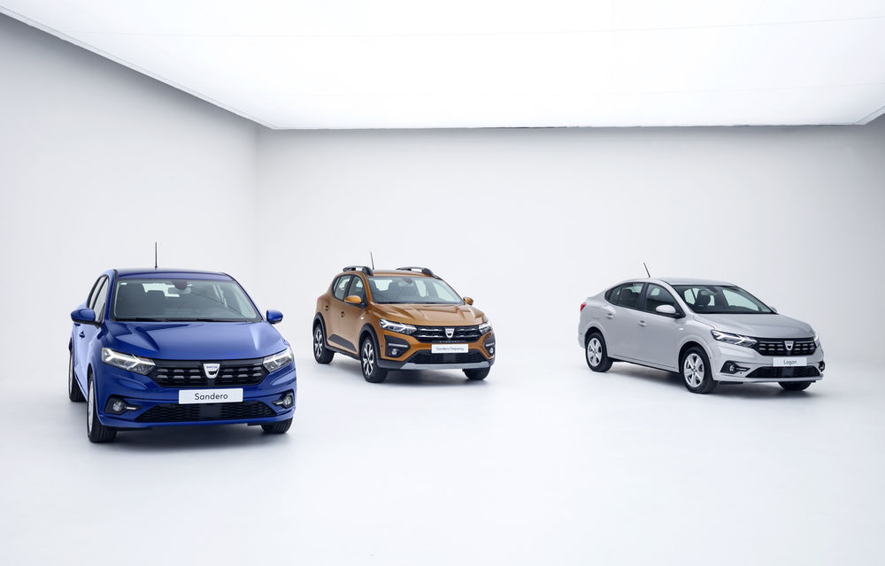 Noua gamă Dacia Logan, Sandero și Sandero Stepway