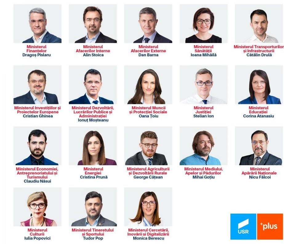 Miniștrii guvernului Cioloș, la testul comisiilor. FOTO: Facebook