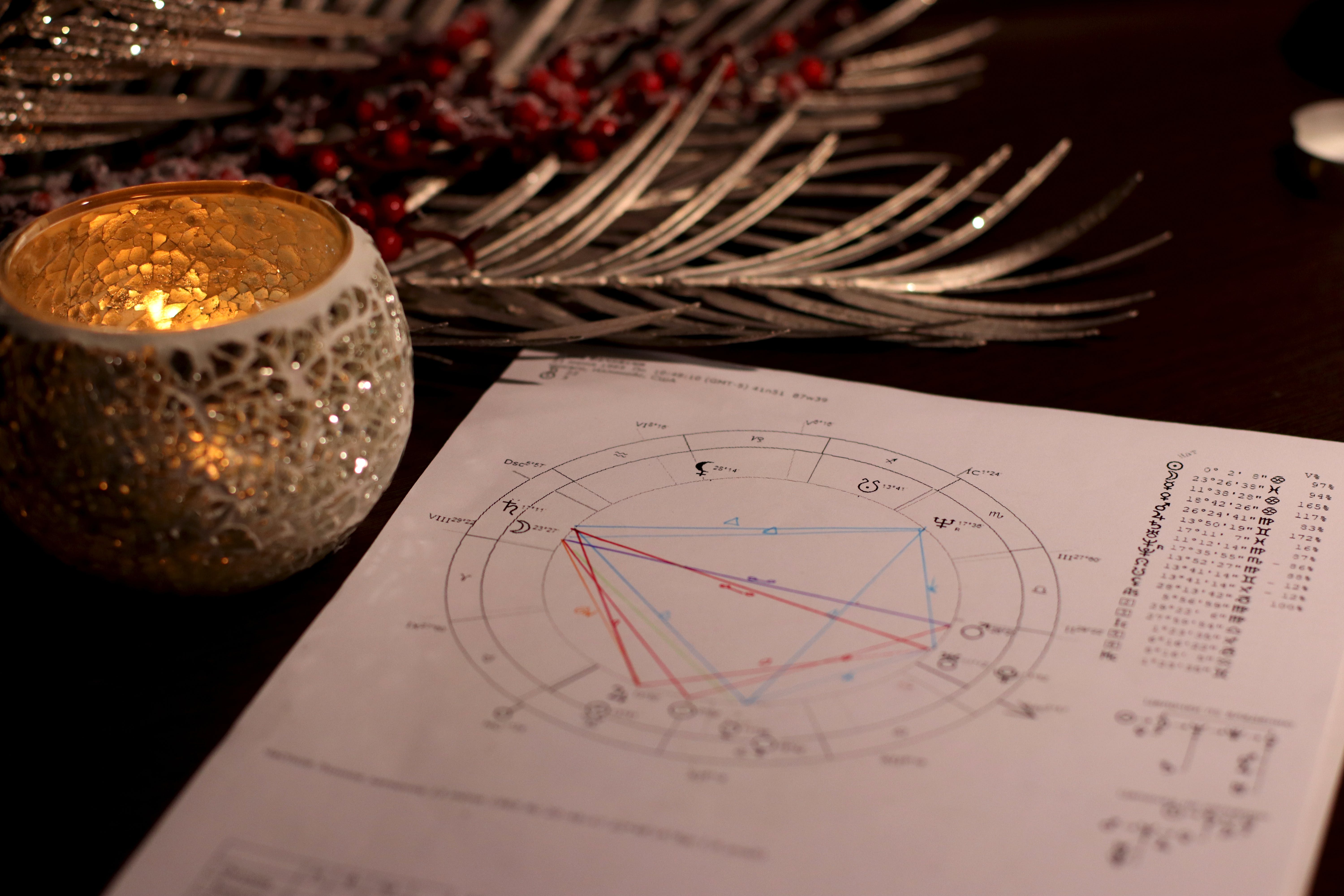 HOROSCOP 12 decembrie Ce zodii vor avea parte de evenimente neprevăzute. Sunt anunțate cheltuieli Foto: Pexels (fotografie cu caracter ilustrativ)