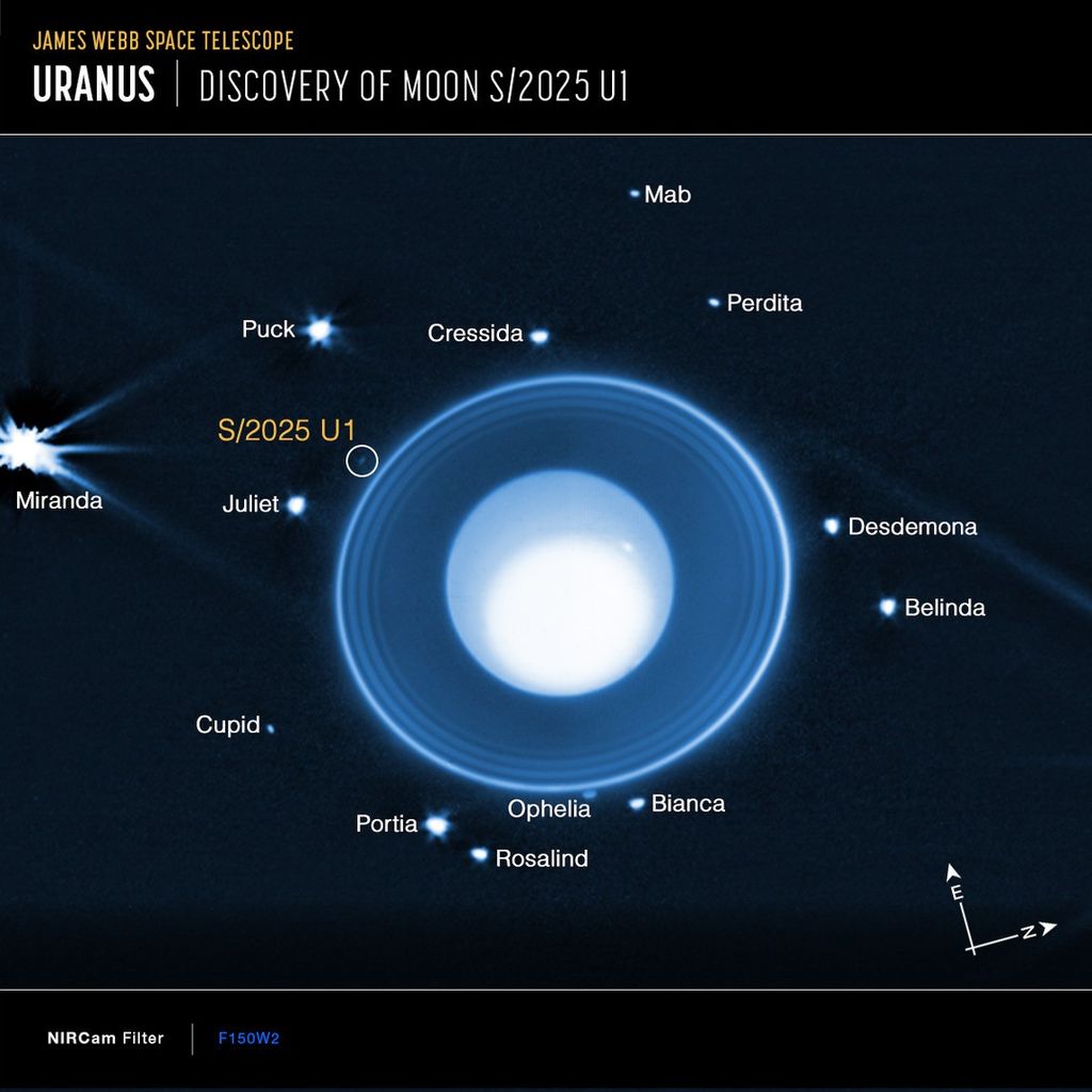 VIDEO Telescopul spațial James Webb a detectat o nouă lună care orbitează planeta Uranus - Foto: science.nasa.gov